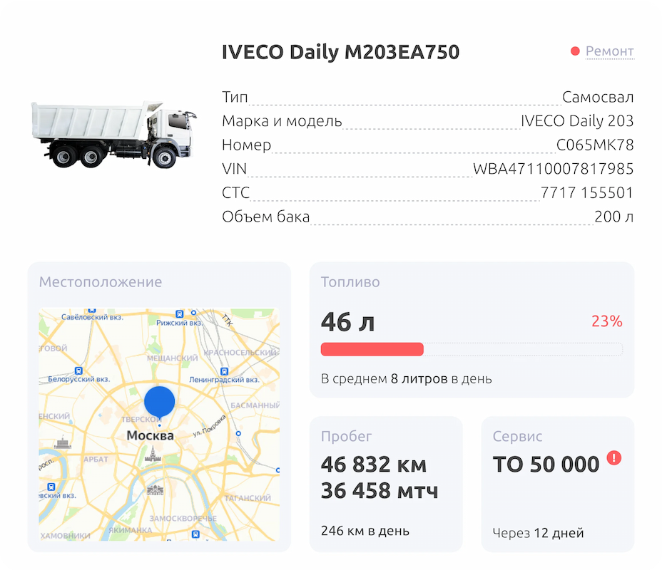 Контроль технического обслуживания миксеров