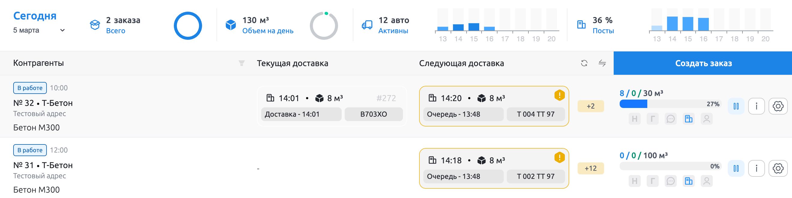 Обновления за февраль