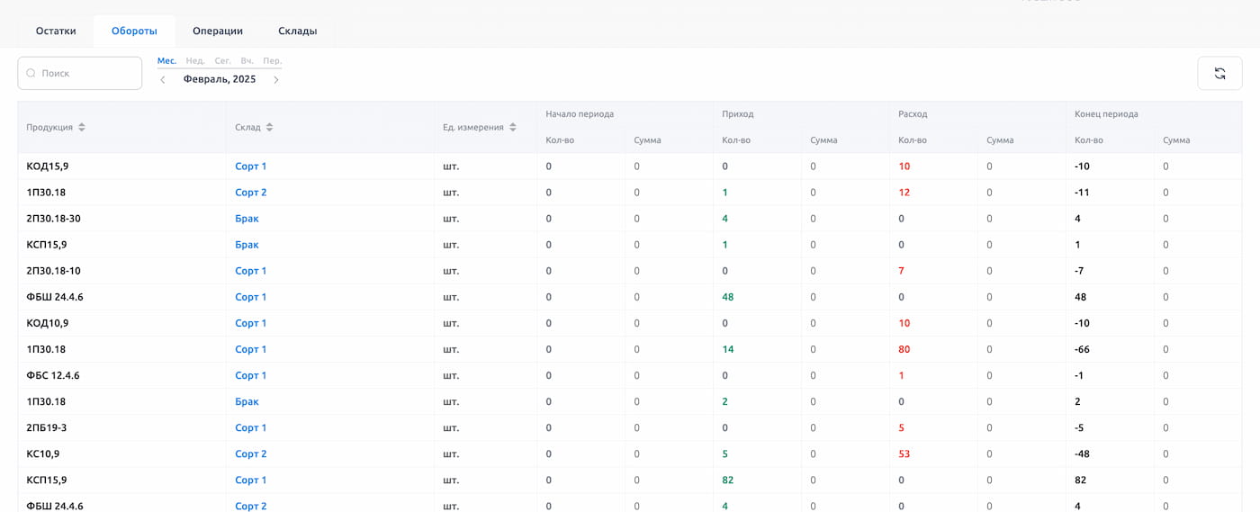 Новая версия складского учета